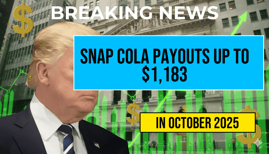 Snap Cola Benefit Increase: Max Payout Reaches $1,183 for Five-Person Families—See Your Updated Amounts