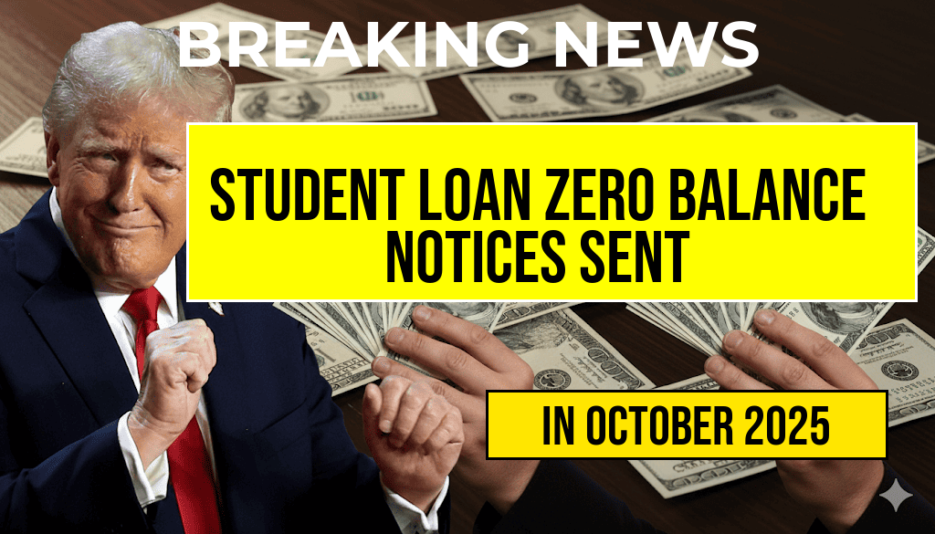 Student Loan Golden Letters: Zero Balance Notices Arriving—Verify If Your $30,000 Has Been Cleared
